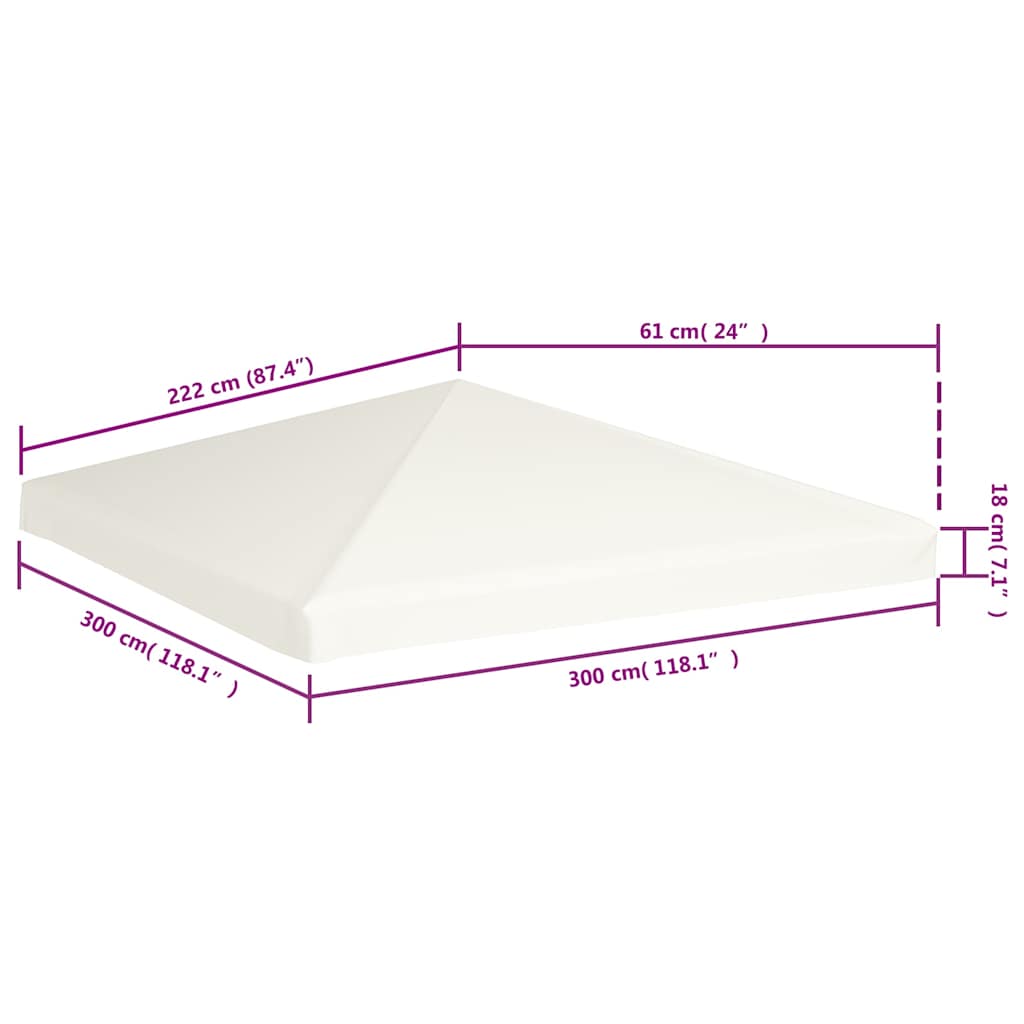 Paviljongtak 310 G och M²