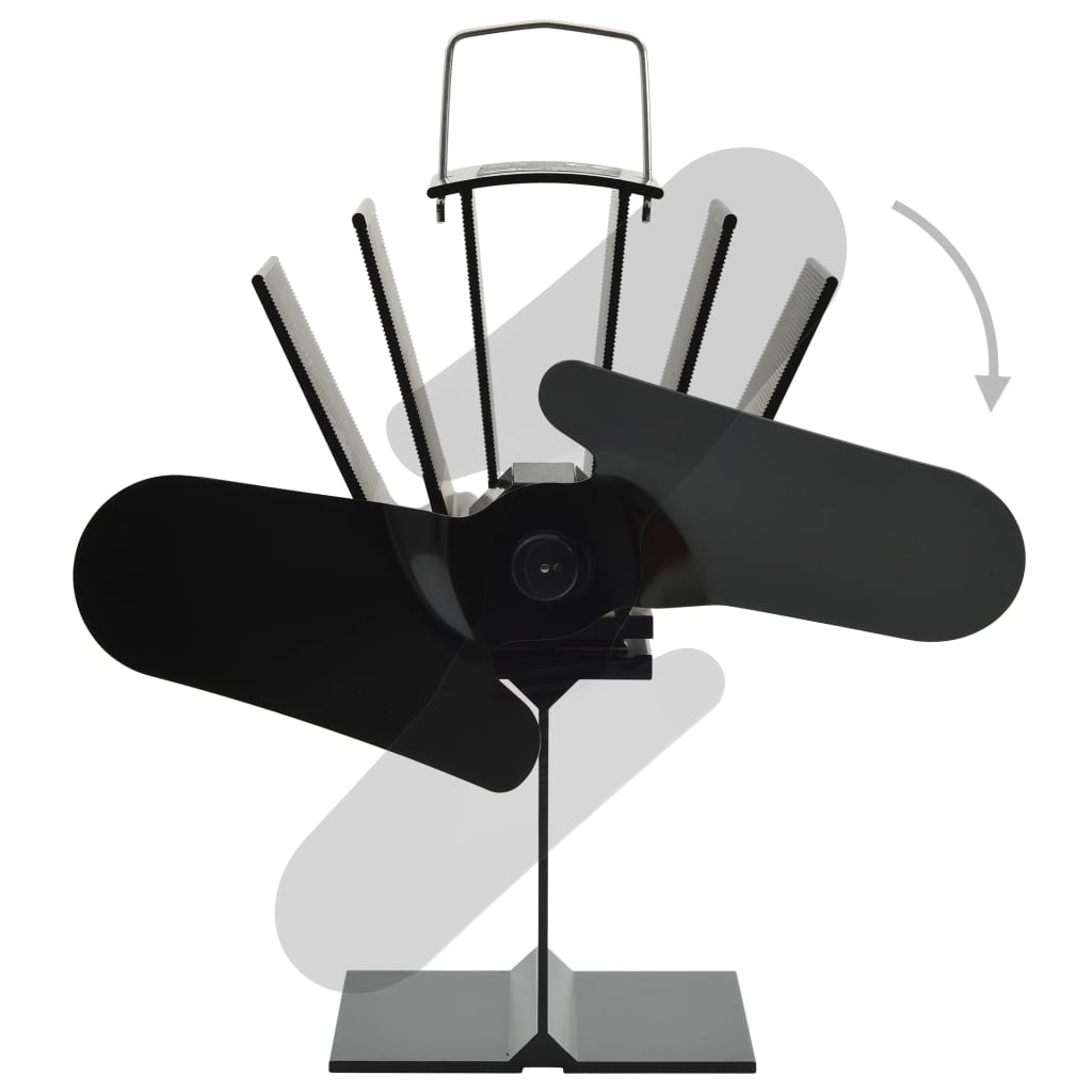 Kaminfläkt 2 Blad