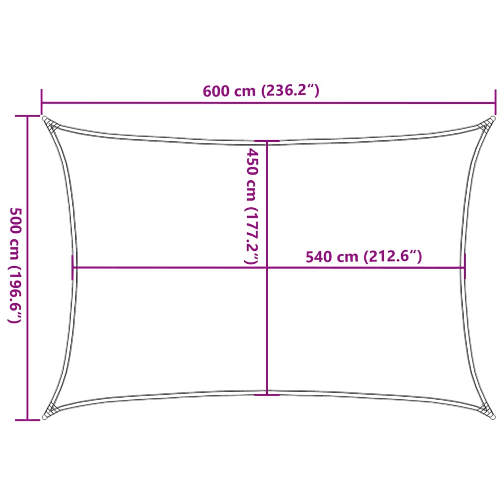 Solsegel 160 G och M² HDPE