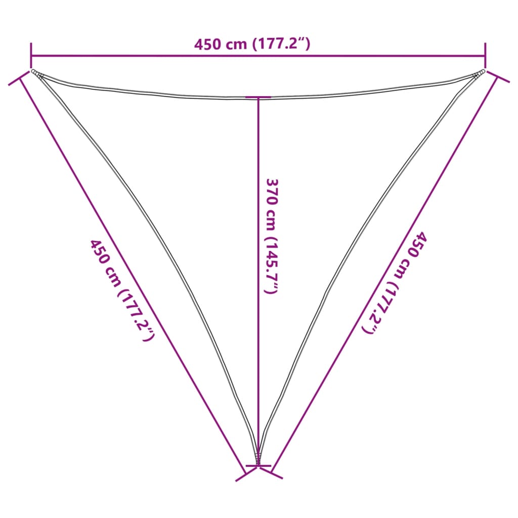Solsegel 160 G och M² HDPE