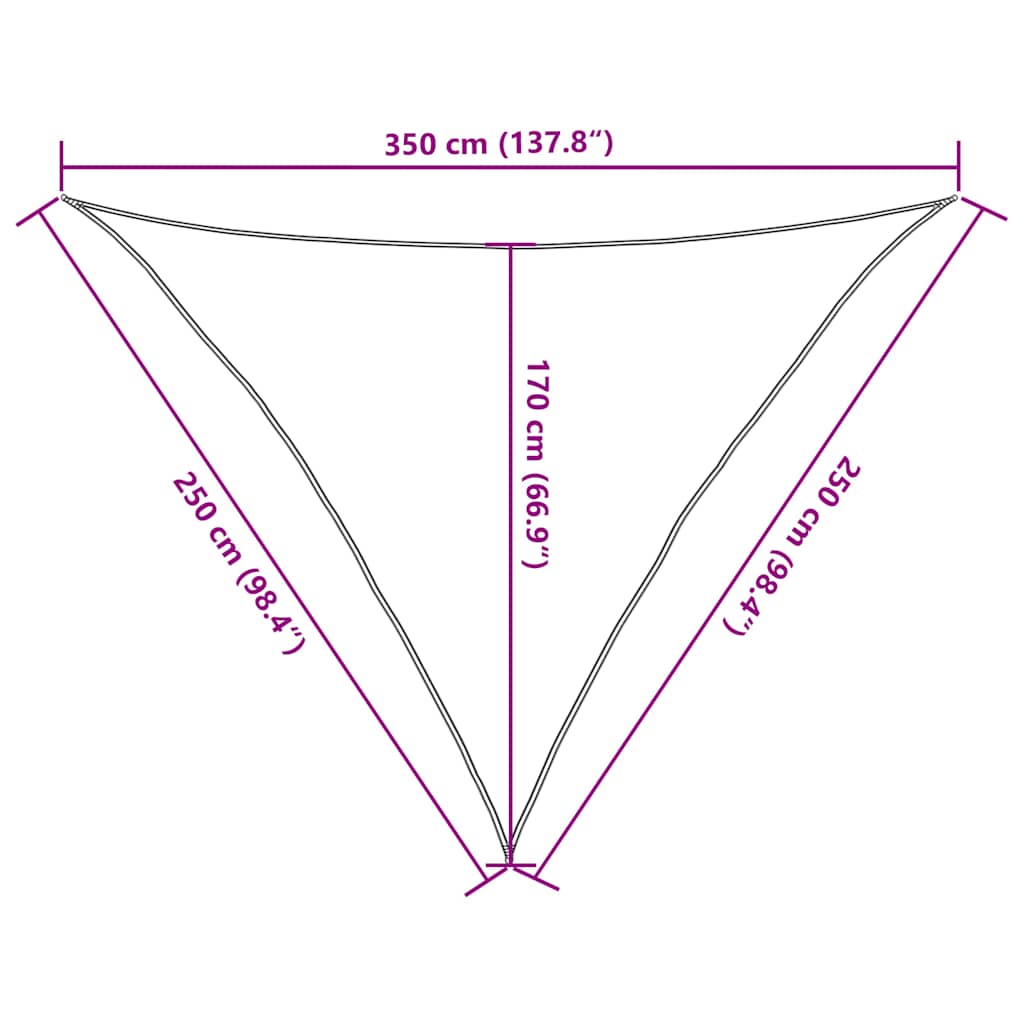 Solsegel m² triangulär