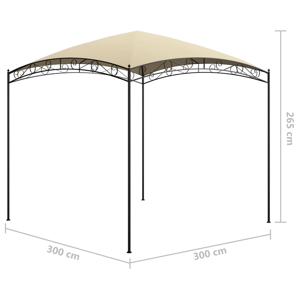 Paviljong och m²