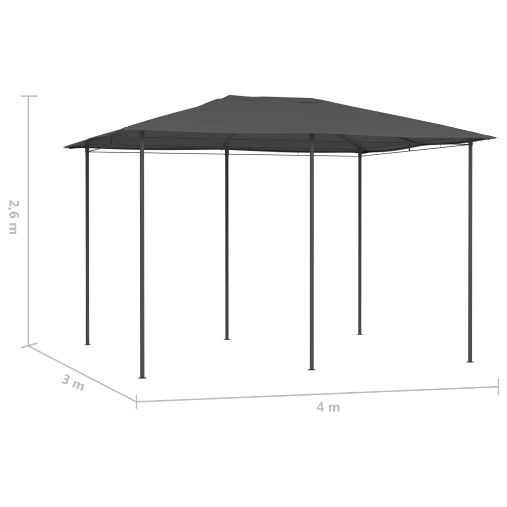 Paviljong och m²