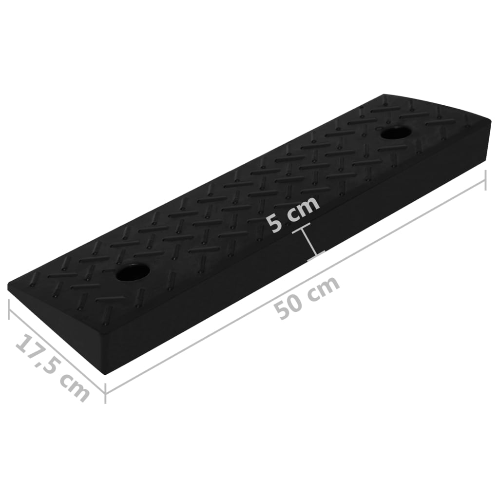 Trottoarramper gummi