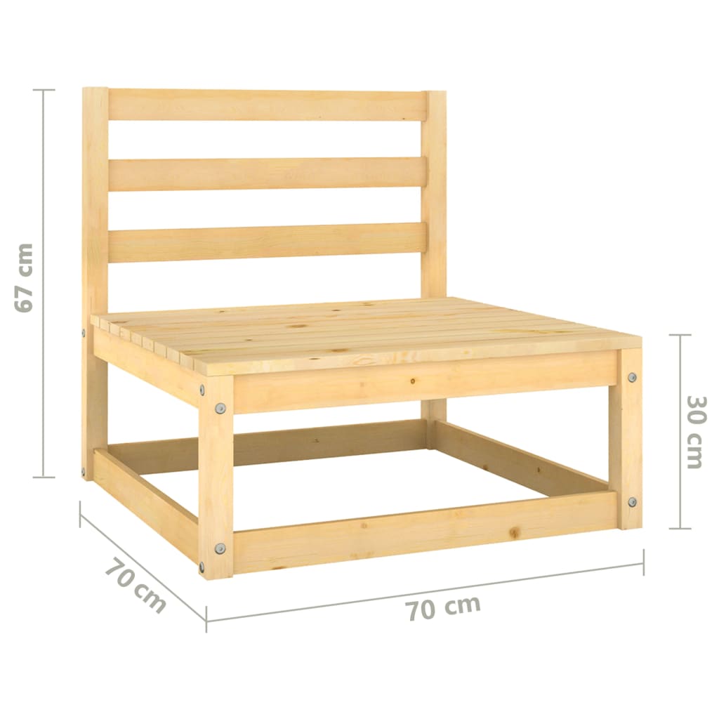 Loungegrupp