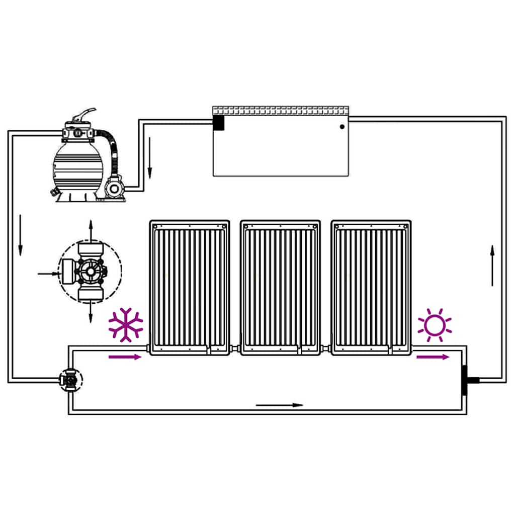 Välvd Solpanel För Pool