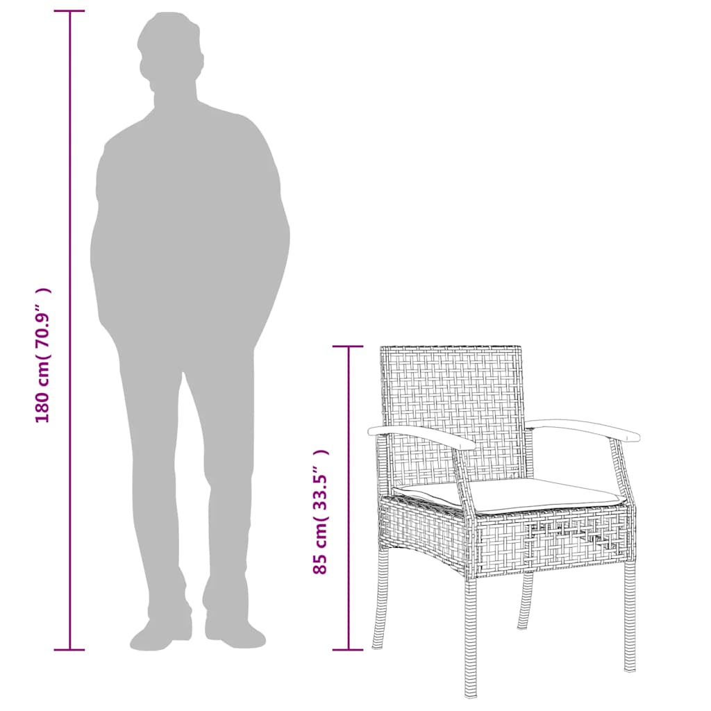 Matgrupp för Trädgården med Dynor