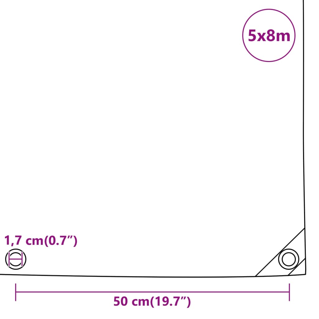 Presenning 650 g och m²