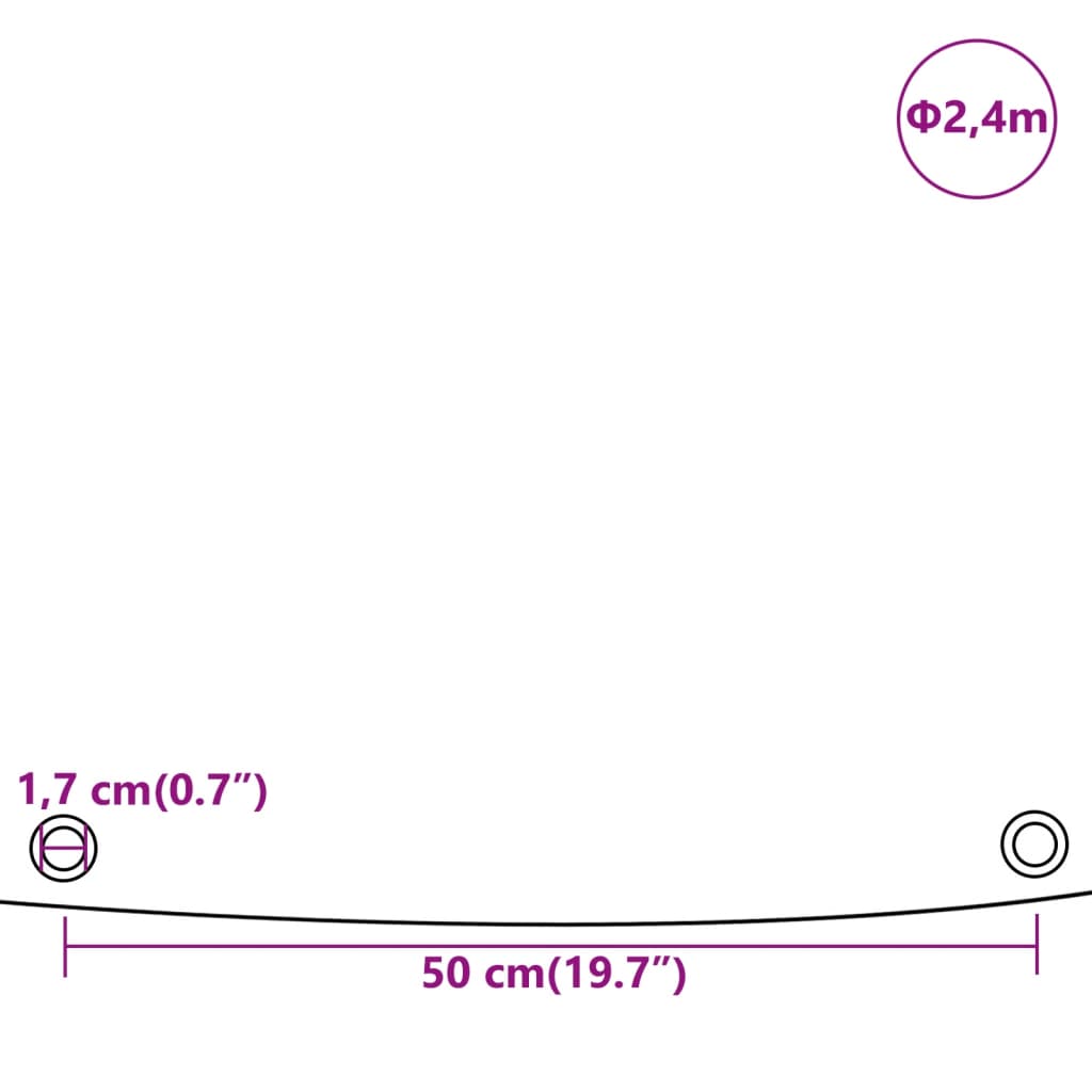 Presenning Ø 2,4 m 650 g och m²