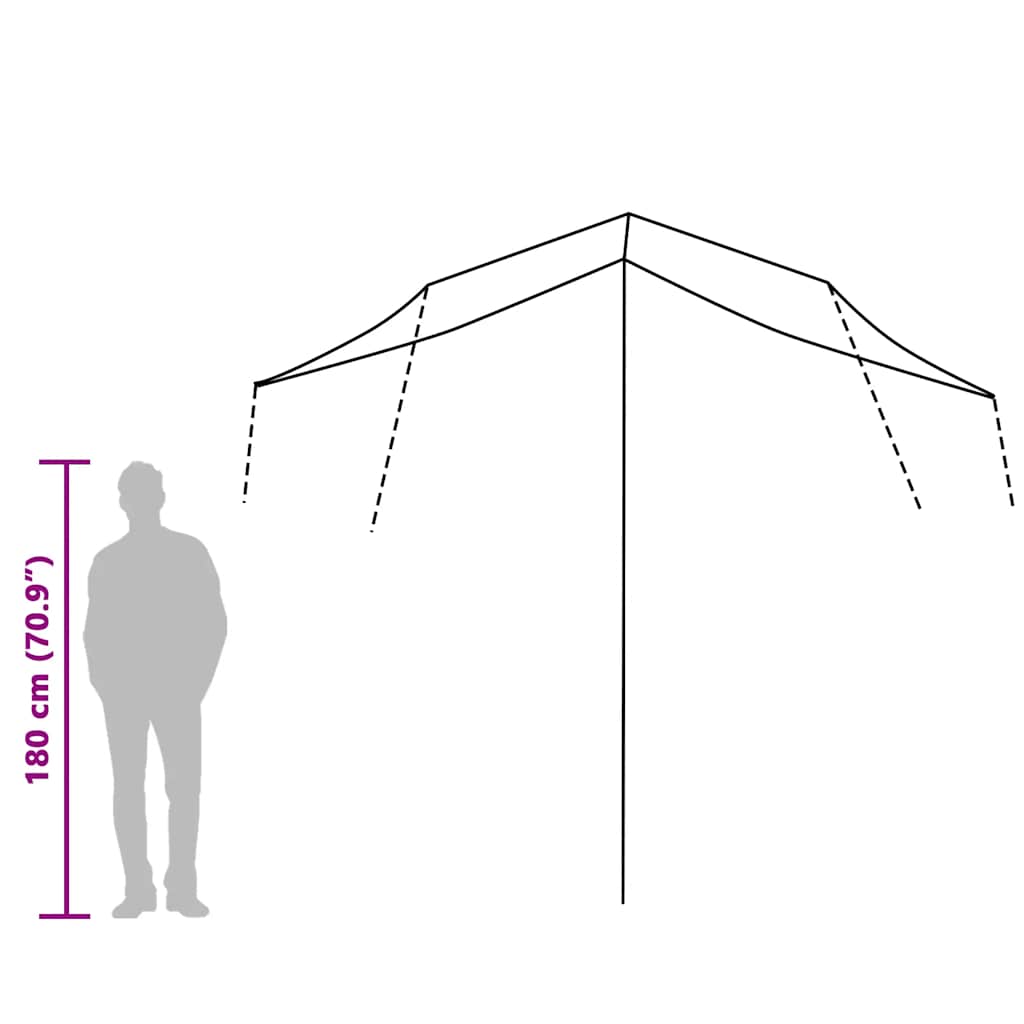 Tarp och Vattentät