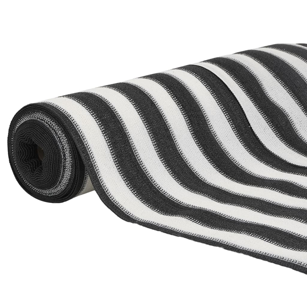 Insynsskyddsnät m²