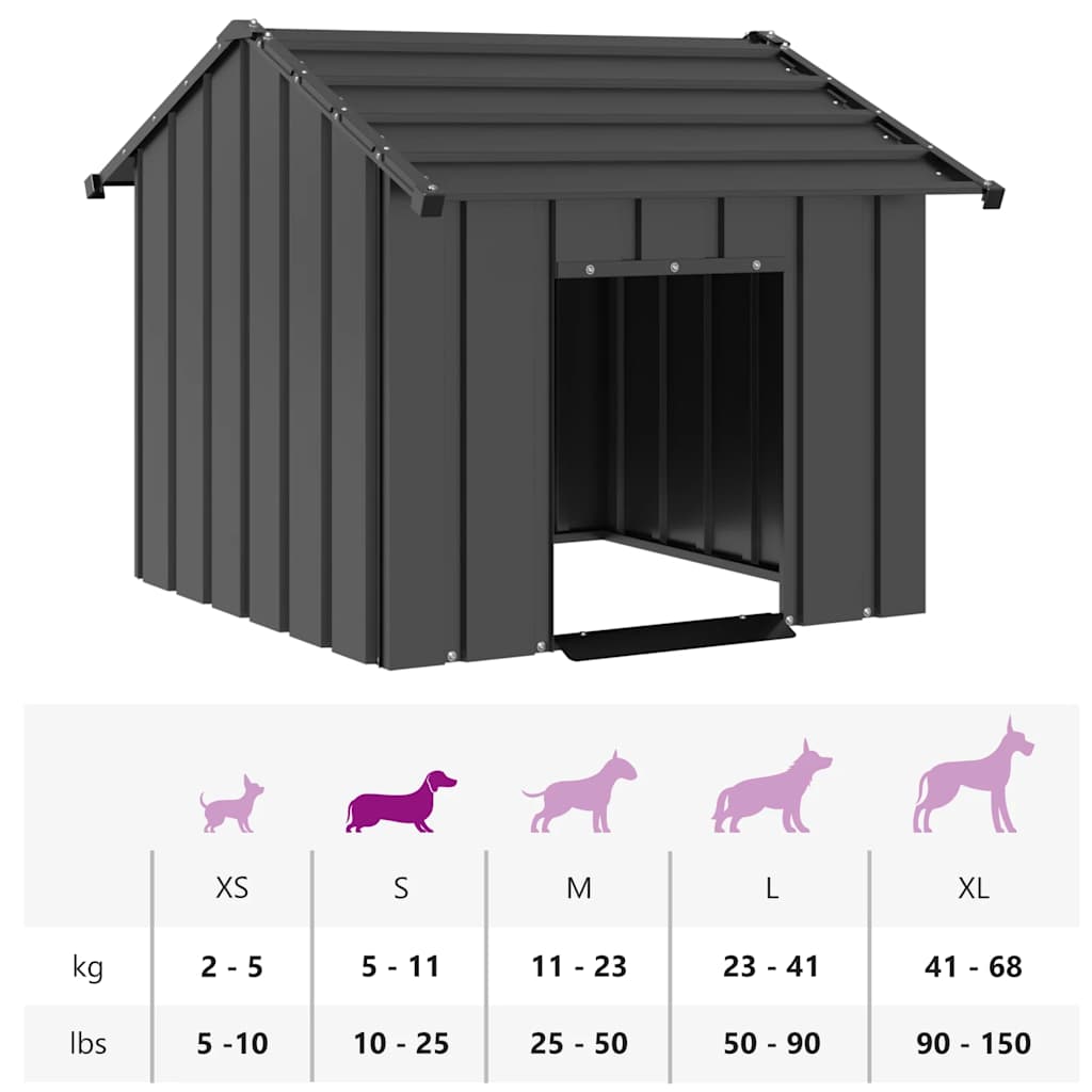 Hundkoja med Tak