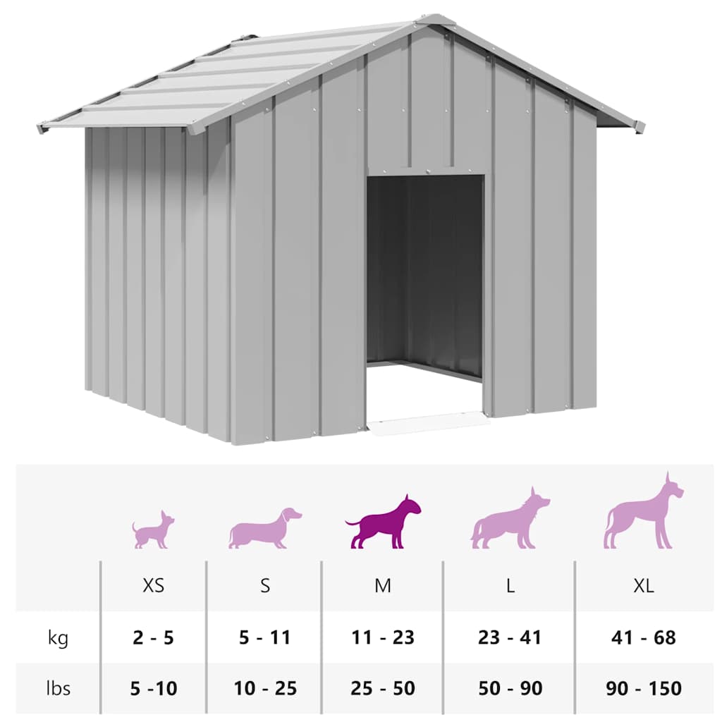 Hundkoja med Tak