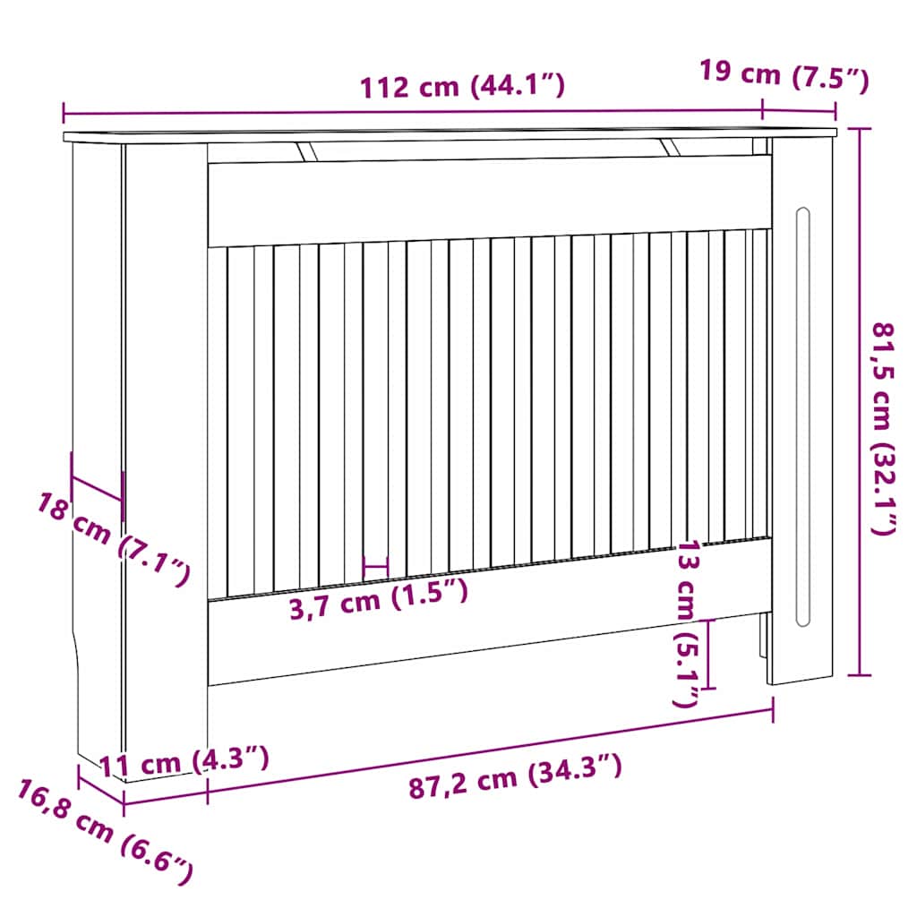 Radiatorlock 2 Pcs Sonoma-ek
