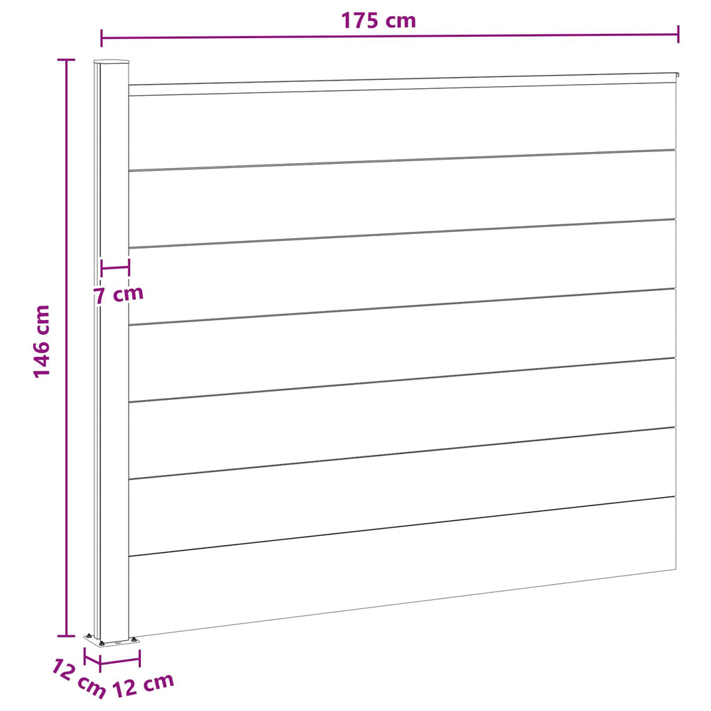 Stängselpanel WPC