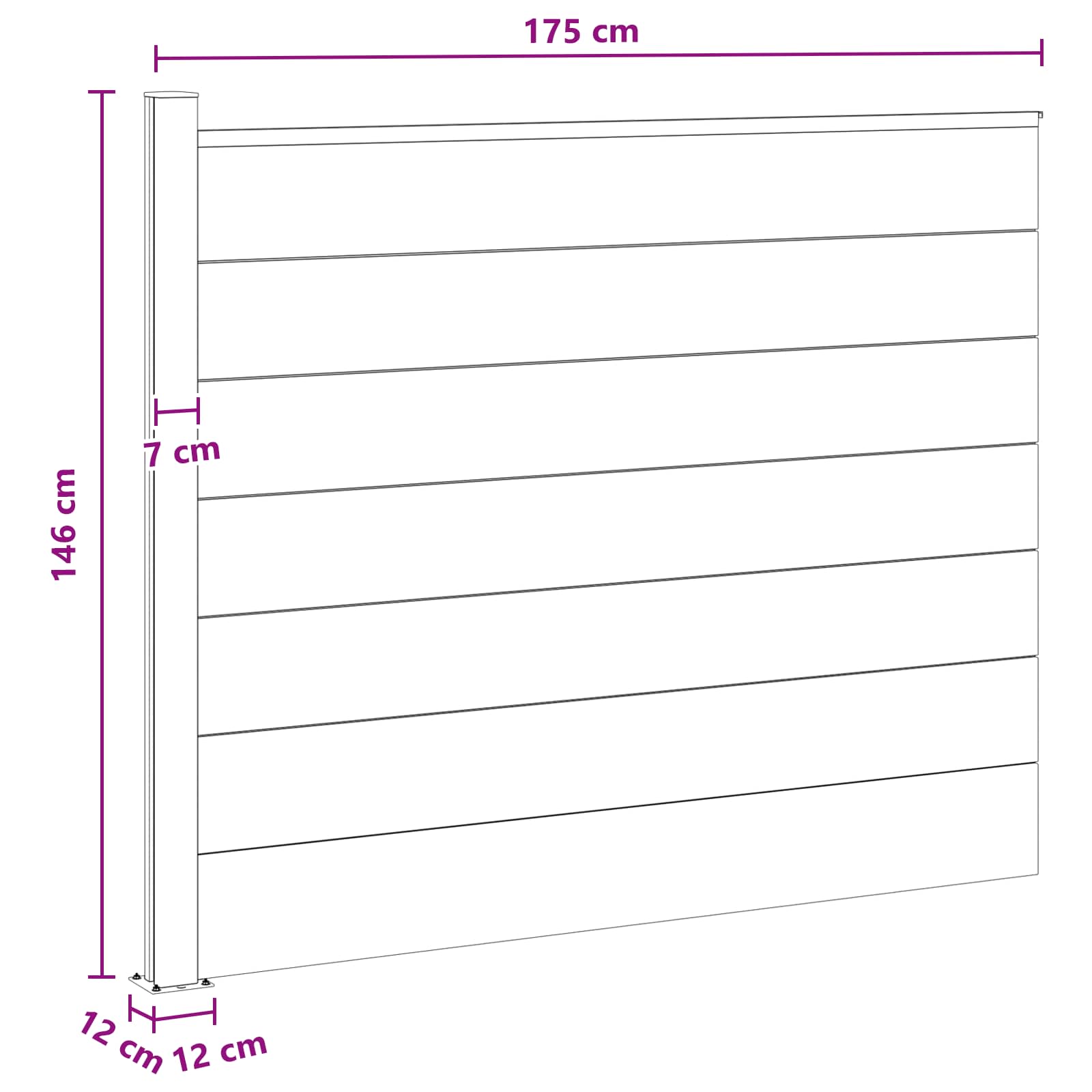 Stängselpanel WPC