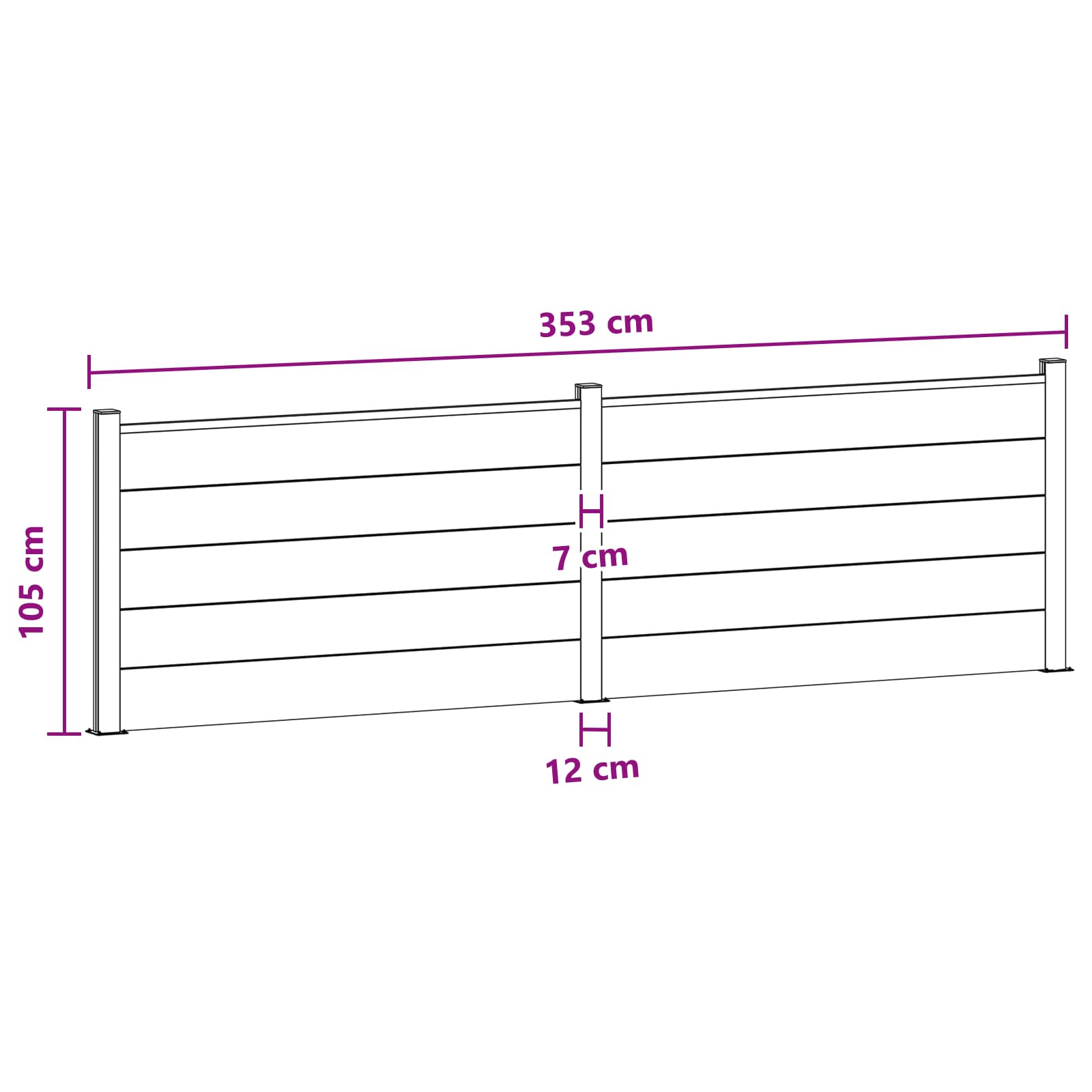 Stängselpanel 2 Pcs WPC och Aluminium Brun